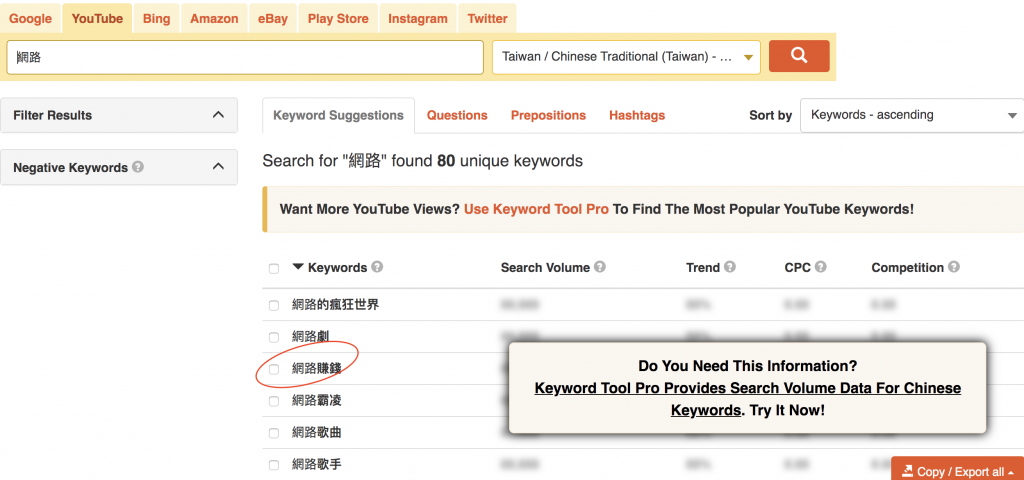 網路賺錢 - LittleBoatTan小船 7