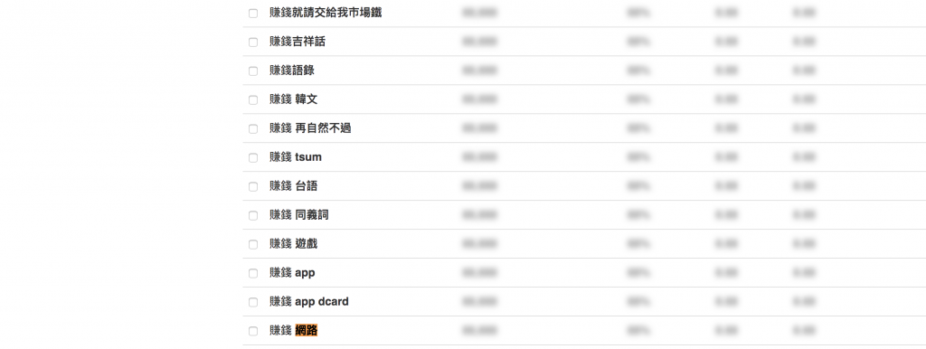 網路賺錢 - LittleBoatTan小船 9