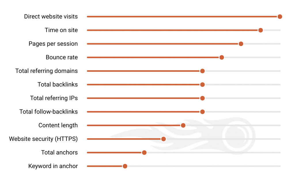 網路賺錢 - 搜尋系統中更容易找到我的網站 4 網路賺錢 - 搜尋系統中更容易找到我的網站 4