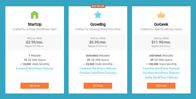 WIX，Wordpress，Wordpress虛擬主機 34