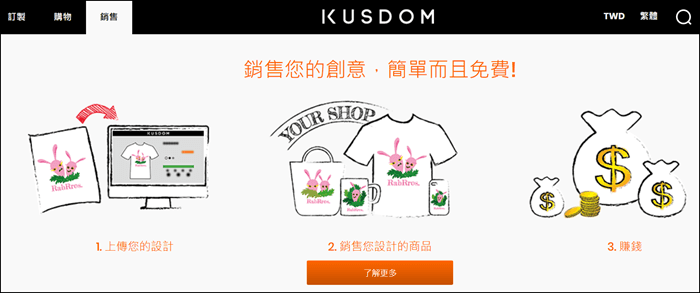 Print on Demand客製化商品店 3